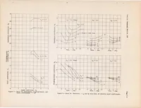 An illustration from Tank Tests of Model 36 Flying Boat Hull (1938)