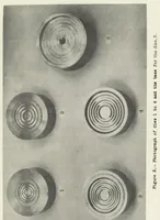 An illustration from Corrugated metal diaphragms for aircraft pressure-measuring instruments (1939)