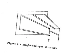 Picture 1 of 6 from A recurrence formula for shear-lag problems (1939), leaf 18