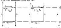 An illustration from A recurrence formula for shear-lag problems (1939)