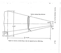 An illustration from The effects of partial-span slotted flaps on the aerodynamic characteristics of a rectangular and a tapered N.A.C.A. 23012 wing (1939)