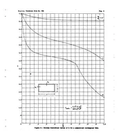An illustration from Local instability of symmetrical rectangular tubes under axial compression (1939)