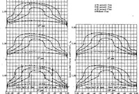 An illustration from Pressure-distribution measurements on a rectangular wing with a partial-span split flap in curved flight (1939)