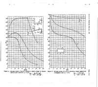 An illustration from Local instability of columns with I-, Z-, channel, and rectangular-tube sections (1939)