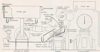 An illustration from Comparative Performance of Engines Using a Carburetor, Manifold Injection, and Cylinder Injection (1939)