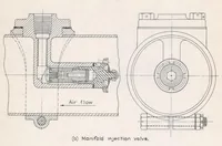 Picture 3 of 6 from Comparative Performance of Engines Using a Carburetor, Manifold Injection, and Cylinder Injection (1939), leaf 17