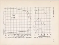 An illustration from Comparative Performance of Engines Using a Carburetor, Manifold Injection, and Cylinder Injection (1939)
