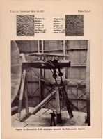 An illustration from Effect of the Surface Condition of a Wing on the Aerodynamic Characteristics of an Airplane (1934)
