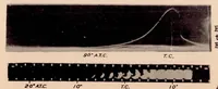 An illustration from A Preliminary Motion-picture Study of Combustion in a Compression-ignition Engine (1934)