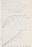 An illustration from Tandem Air Propellers (1939)