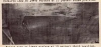 Picture 2 of 5 from Full-scale Drag Tests of Landing Lamps (1934), leaf 10