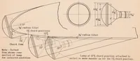 An illustration from Full-scale Drag Tests of Landing Lamps (1934)