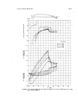 An illustration from Resume of air-load data on slats and flaps (1939)