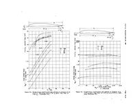 An illustration from Resume of air-load data on slats and flaps (1939)