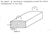 Picture 1 of 6 from Some elementary principles of shell stress analysis with notes on the use of the shear center (1939), leaf 5