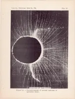 An illustration from Physical Properties of Synthetic Resin Materials (1939)