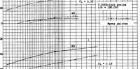 An illustration from The Effects of Some Surface Irregularities on Wing Drag (1939)