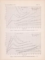 An illustration from A Comparison of the Results from General Tank Tests of 1/6- and 1/12-full-size Models of the British Singapore IIC Flying Boat (1942)