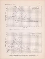 An illustration from A Comparison of the Results from General Tank Tests of 1/6- and 1/12-full-size Models of the British Singapore IIC Flying Boat (1942)