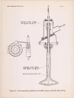 Picture 3 of 6 from The Effect of Valve Cooling upon Maximum Permissible Engine Output as Limited by Knock (1942), leaf 16