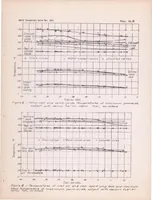 An illustration from The Effect of Valve Cooling upon Maximum Permissible Engine Output as Limited by Knock (1942)