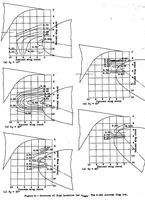 An illustration from Wind-tunnel investigation of an N.A.C.A. 23021 airfoil with two arrangements of a 40-percent-chord slotted flap (1939)