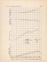 An illustration from Tests in the Gust Tunnel of a Model of the XBM-1 Airplane (1939)