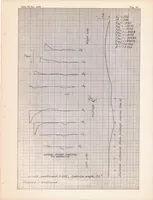 An illustration from Measurements of the Pressure Distribution on the Horizontal Tail Surface of a Typical Propeller-driven Pursuit Airplane in Flight II : the Effect of Angle of Sideslip and Propeller Operation (1947)