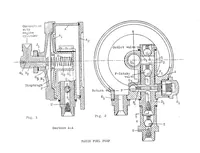 An illustration from Fakir fuel pump (1922)