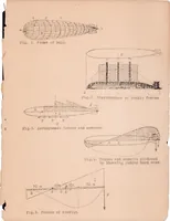 An illustration from The R-38 Catastrophe and the Mechanics of Rigid Airship Construction (1922)