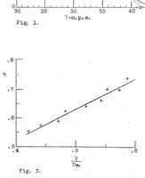 An illustration from Propeller tests on airplanes (1922)
