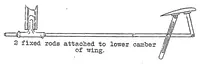 Picture 2 of 5 from NASA_NTRS_Archive_19930083378 (1922), leaf 9