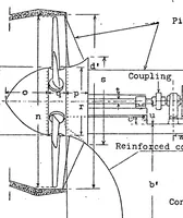 An illustration from The new French high-speed wind tunnel (1923)