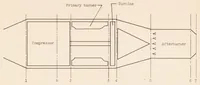 An illustration from Method for Rapid Graphical Evaluation of Cooled or Uncooled Turbojet and Turboprop Engine or Component Performance (effects of Variable Specific Heat Included) (1955)