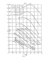 An illustration from Variable pitch propeller (1923)