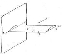 An illustration from On the stability of oscillations of an airplane wing (1923)