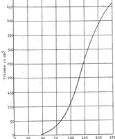 An illustration from Engines and fuels (1923)