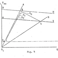 An illustration from Carburetion in aviation engines (1923)