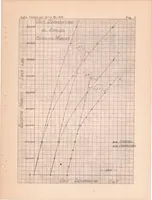 An illustration from Some Investigations of the General Instability of Stiffened Metal Cylinders V : Stiffened Metal Cylinders Subjected to Pure Bending (1938)