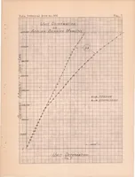 An illustration from Some Investigations of the General Instability of Stiffened Metal Cylinders V : Stiffened Metal Cylinders Subjected to Pure Bending (1938)