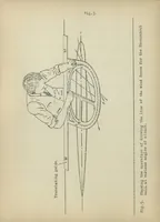 Picture 5 of 5 from The vector ruling protractor (1924), leaf 11