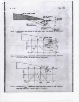 An illustration from Wind-tunnel Tests of a Wing with a Trailing-edge Auxiliary Airfoil Used as a Flap (1935)