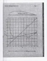 Picture 4 of 6 from Calculations of the Effect of Wing Twist on the Air Forces Acting on a Monoplane Wing (1935), leaf 21