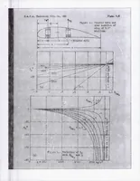 An illustration from Calculations of the Effect of Wing Twist on the Air Forces Acting on a Monoplane Wing (1935)