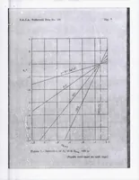 An illustration from Calculations of the Effect of Wing Twist on the Air Forces Acting on a Monoplane Wing (1935)