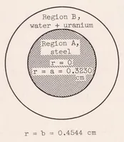 Picture 7 of 10 from Self Shielding in Rectangular and Cylindrical Geometries (1956), leaf 38