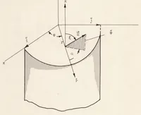 An illustration from Self Shielding in Rectangular and Cylindrical Geometries (1956)