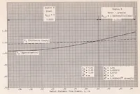 An illustration from Self Shielding in Rectangular and Cylindrical Geometries (1956)
