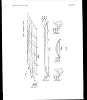 An illustration from Normal pressure tests on unstiffened flat plates (1944)