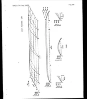Picture 5 of 8 from Normal pressure tests on unstiffened flat plates (1944), leaf 53